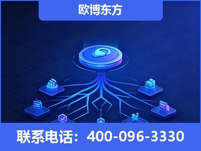 鹤岗-全链豆包优化